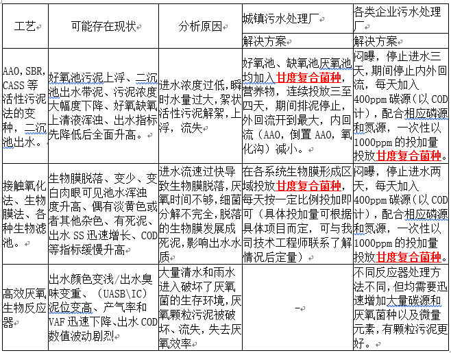 1594712150311756.png AB59FE7A-D4B6-41d6-A30C-A9F862BBF9B9.png