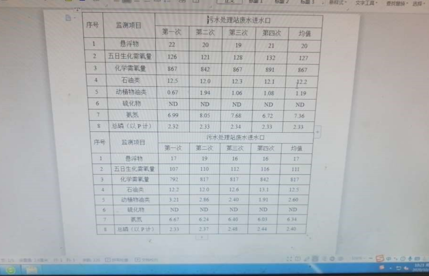 現階段出水口檢測數據.jpeg