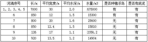 數據2.png
