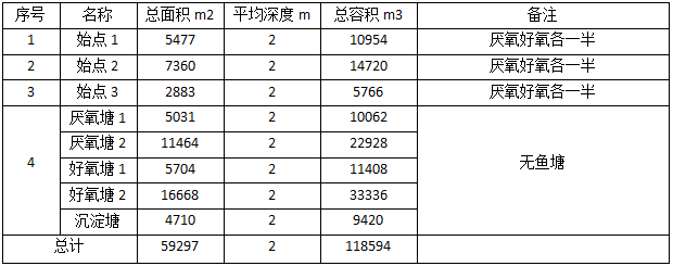 數據3.png